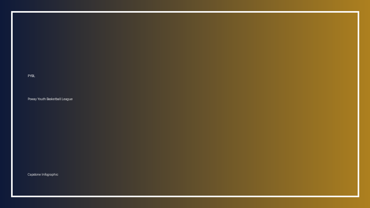 PYBL platform preview